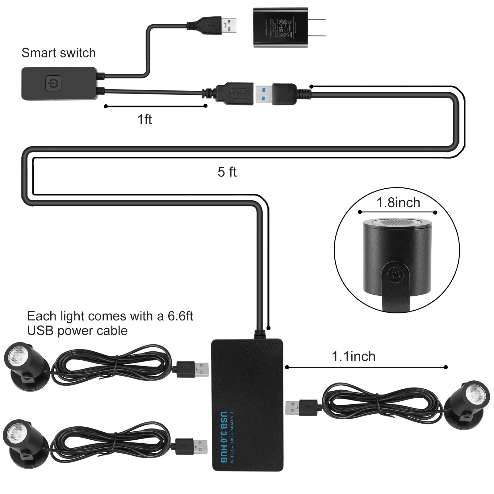 LED Spotlight Indoor 2W USB Powered 360 Degree Rotating Mini Display Accent Light for Pictures Paintings Plants Shelves Cabinet Showcase, 3 Pack Warm White 3000K