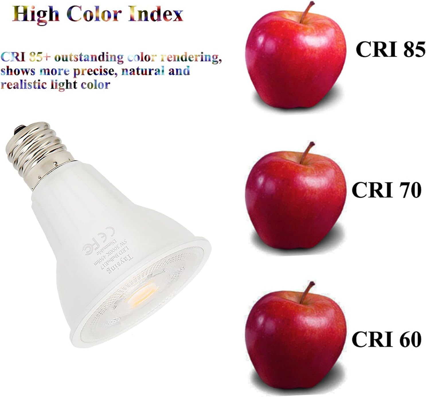 Taysing Dimmable R14 LED Spotlight Bulb 5W Type R Bulb 450 Lumen Mini Reflector Light Bulb E17 Intermediate Base Light Bulb Used for Reading Lamp Cabinet Closet Lamp Desk Lamp(2 Pack Soft White)