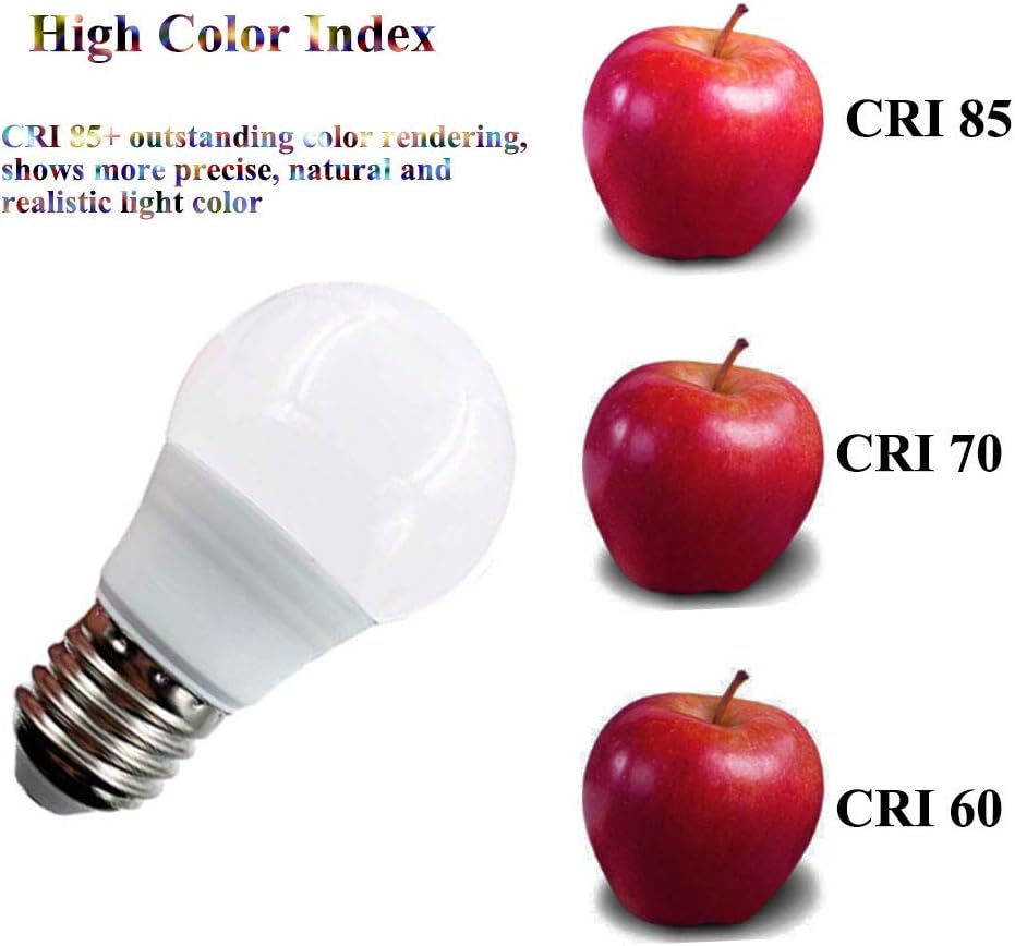 Taysing 12V Light Bulb A15 3W Soft White 3000K E26 Screw Base 12v led Bulb DC 12 Volt 24v 36v 48v Low Voltage Lights for Solar Battery System,RV,Marine Boat,Off Grid Lighting(3W-3000K-4 Pack)