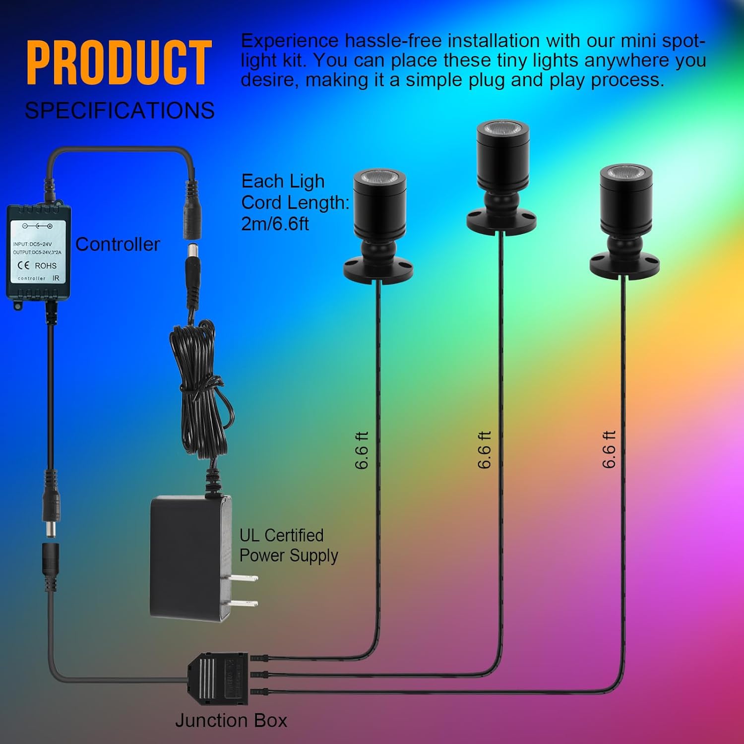 Taysing Color LED Spot Light Indoor Little Mini Spotlight Accent Lights for Display, Paintings, Pictures, Plants, Jewelry, Shelves, Cabinets, Posters, Showcase