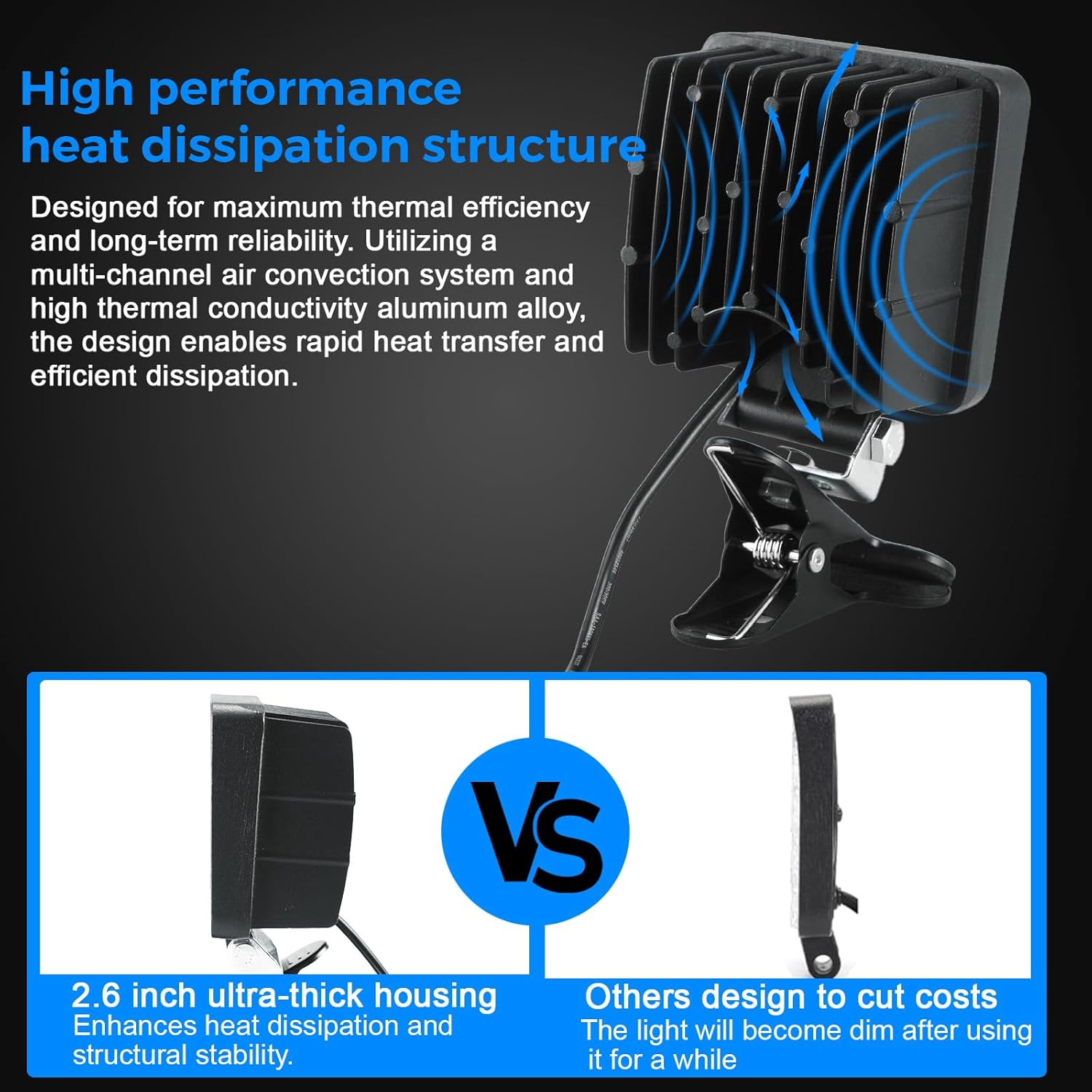 Boat Docking Headlights Led Pod Lights 40W 6000K 12V Above Water Flood Marine Led for Kayak Bass Jon Fishing Boat Spreader Light T-top Deck Driving Stern Lights Truck Light