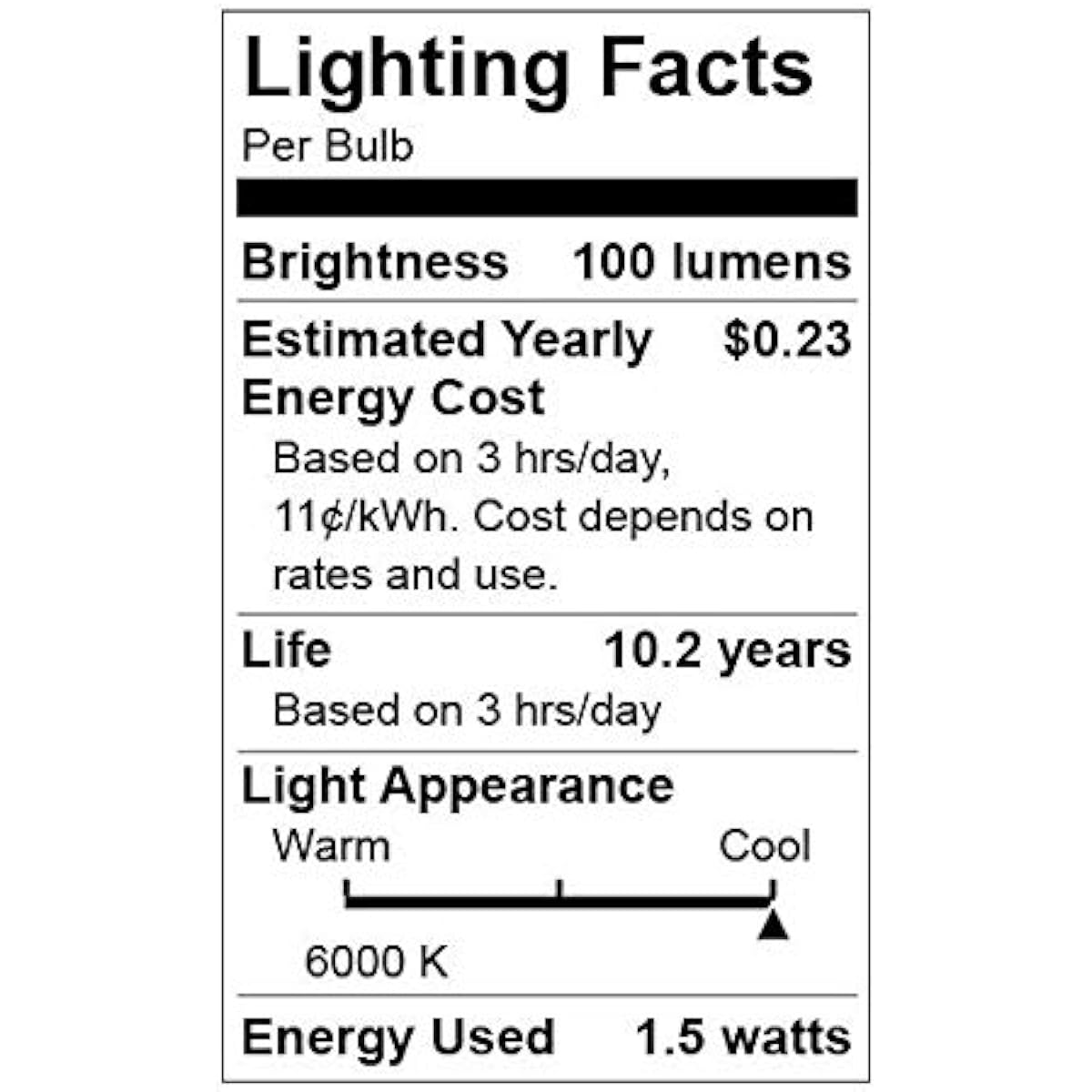 Taysing LED Spot Light Indoor Picture Lights Art Lights Accent Lights Little Spotlight Up Lights for Painting Picture Plants Jewelry Showcase Model Display Shelves(Cold White-2 Pack Push Switch)