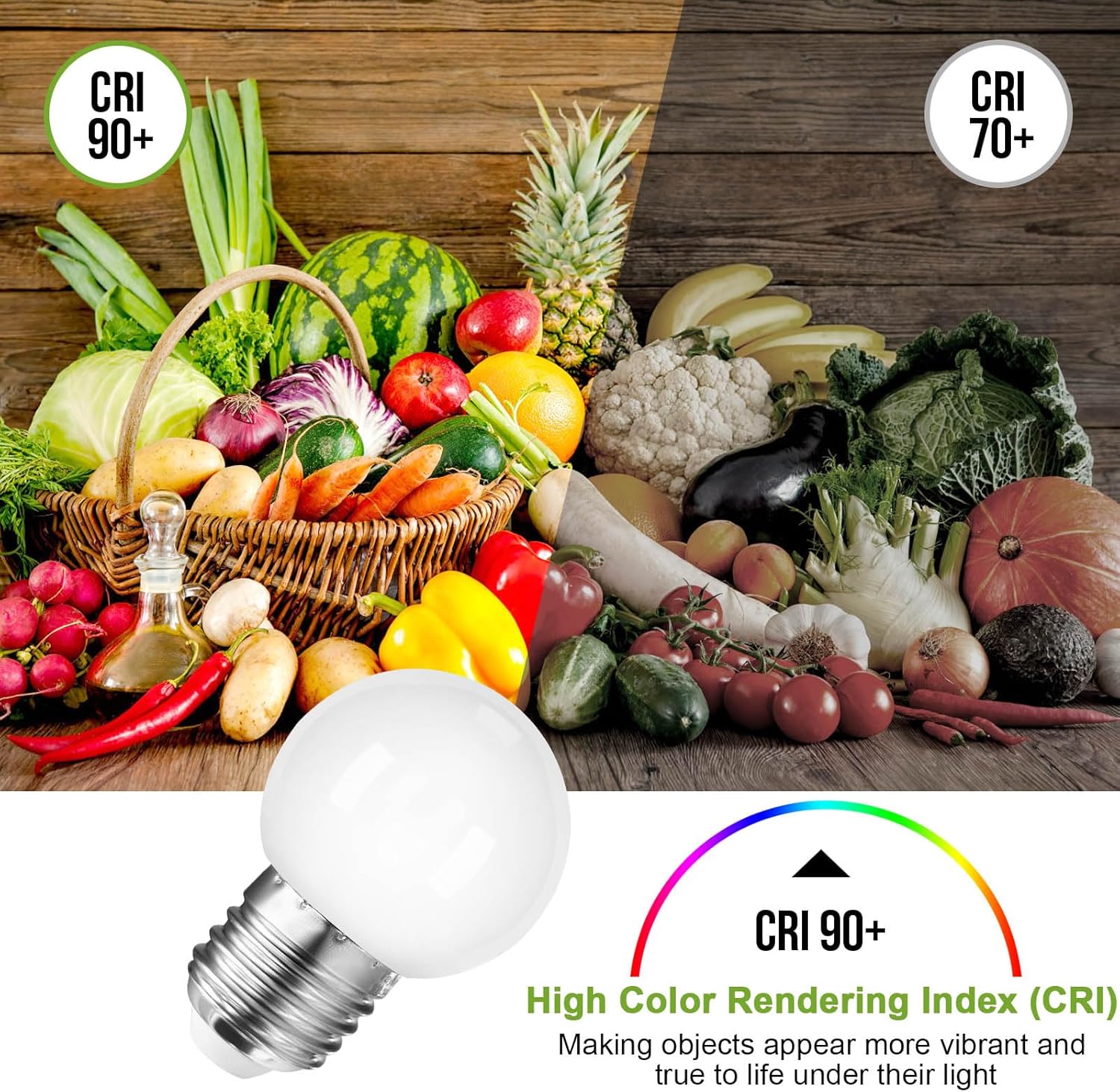 Taysing LED Night Light Bulb G14 1 Watt Low Wattage Globe Small 10W Equivalent E26 Medium Screw Base Bathroom Vanity Porch Outdoor String Light Bulbs 6 Pack 3000K